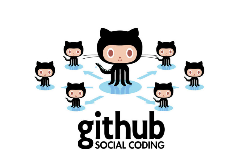 Growth Hacking de GitHub   github1 800x521